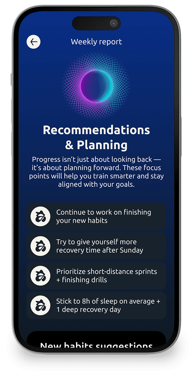 Recommendations & Planning
