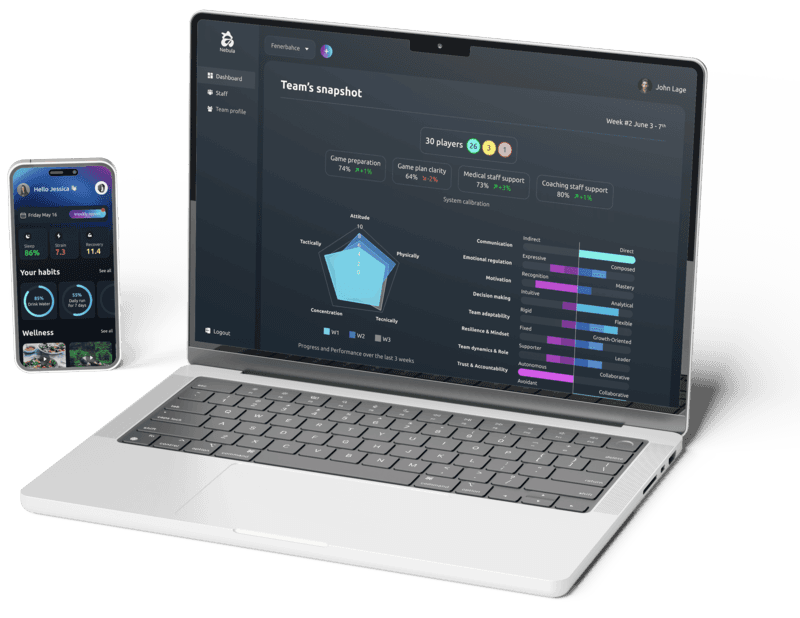 Weekly Reports